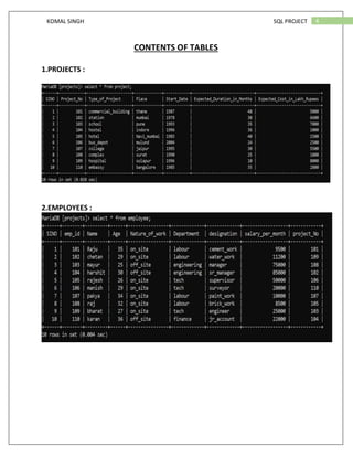 constrution company Management System.pdf