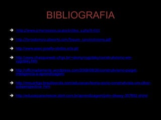 BIBLIOGRAFIA
 http://www.crmariocovas.sp.gov.br/dea_a.php?t=011

 http://livrosdamara.pbworks.com/foquee_construtivismo.pdf

 http://www.esec-josefa-obidos.rcts.pt/

 http://www.chasqueweb.ufrgs.br/~slomp/vygotsky/construtivismo-em-
  vygotsky.htm

 http://officinadamente.wordpress.com/2008/08/26/construtivismo-piaget-
  inteligencia-e-aprendizagem/

 http://meuartigo.brasilescola.com/educacao/teoria-socio-construtivista-um-olhar-
  sobperspectiva-.htm

 http://educarparacrescer.abril.com.br/aprendizagem/john-dewey-307892.shtml
 