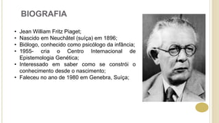 BIOGRAFIA
• Jean William Fritz Piaget;
• Nascido em Neuchâtel (suíça) em 1896;
• Biólogo, conhecido como psicólogo da infância;
• 1955- cria o Centro Internacional de
Epistemologia Genética;
• Interessado em saber como se constrói o
conhecimento desde o nascimento;
• Faleceu no ano de 1980 em Genebra, Suíça;
 