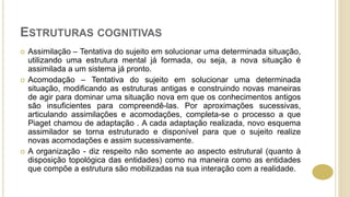 ESTRUTURAS COGNITIVAS
 Assimilação – Tentativa do sujeito em solucionar uma determinada situação,
utilizando uma estrutura mental já formada, ou seja, a nova situação é
assimilada a um sistema já pronto.
 Acomodação – Tentativa do sujeito em solucionar uma determinada
situação, modificando as estruturas antigas e construindo novas maneiras
de agir para dominar uma situação nova em que os conhecimentos antigos
são insuficientes para compreendê-las. Por aproximações sucessivas,
articulando assimilações e acomodações, completa-se o processo a que
Piaget chamou de adaptação . A cada adaptação realizada, novo esquema
assimilador se torna estruturado e disponível para que o sujeito realize
novas acomodações e assim sucessivamente.
 A organização - diz respeito não somente ao aspecto estrutural (quanto à
disposição topológica das entidades) como na maneira como as entidades
que compõe a estrutura são mobilizadas na sua interação com a realidade.
 