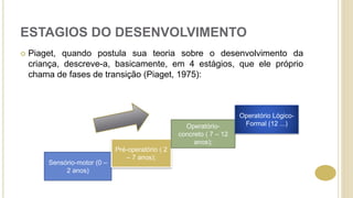 ESTAGIOS DO DESENVOLVIMENTO
 Piaget, quando postula sua teoria sobre o desenvolvimento da
criança, descreve-a, basicamente, em 4 estágios, que ele próprio
chama de fases de transição (Piaget, 1975):
Sensório-motor (0 –
2 anos)
Pré-operatório ( 2
– 7 anos);
Operatório-
concreto ( 7 – 12
anos);
Operatório Lógico-
Formal (12 ...)
 