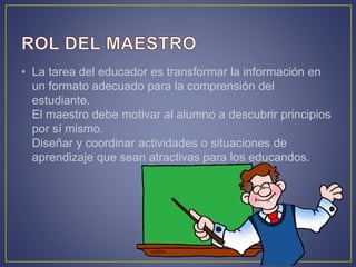 • La tarea del educador es transformar la información en
un formato adecuado para la comprensión del
estudiante.
El maestro debe motivar al alumno a descubrir principios
por sí mismo.
Diseñar y coordinar actividades o situaciones de
aprendizaje que sean atractivas para los educandos.
 