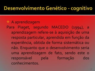 A aprendizagem
Para Piaget, segundo MACEDO (1994), a
aprendizagem refere-se à aquisição de uma
resposta particular, aprendida em função da
experiência, obtida de forma sistemática ou
não. Enquanto que o desenvolvimento seria
uma aprendizagem de fato, sendo este o
responsável
pela
formação
dos
conhecimentos.


13

 