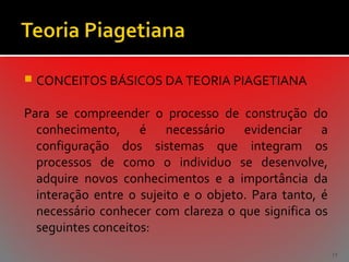 

CONCEITOS BÁSICOS DA TEORIA PIAGETIANA

Para se compreender o processo de construção do
conhecimento, é necessário evidenciar a
configuração dos sistemas que integram os
processos de como o individuo se desenvolve,
adquire novos conhecimentos e a importância da
interação entre o sujeito e o objeto. Para tanto, é
necessário conhecer com clareza o que significa os
seguintes conceitos:
15

 