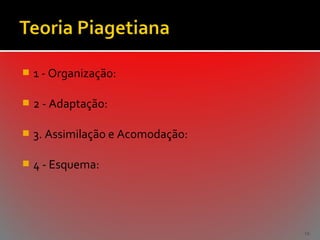 

1 - Organização:



2 - Adaptação:



3. Assimilação e Acomodação:



4 - Esquema:

16

 