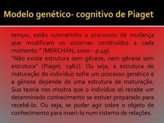 tempo, estão submetidos a processos de mudança
que modificam os sistemas construídos a cada
momento.” (MERCHÁN, 2000 – p.49).
“Não existe estrutura sem gênese, nem gênese sem
estrutura” (Piaget, 1982). Ou seja, a estrutura de
maturação do indivíduo sofre um processo genético e
a gênese depende de uma estrutura de maturação.
Sua teoria nos mostra que o indivíduo só recebe um
determinado conhecimento se estiver preparado para
recebê-lo. Ou seja, se puder agir sobre o objeto de
conhecimento para inseri-lo num sistema de relações.
8

 