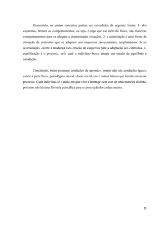 Resumindo, os quatro conceitos podem ser entendidos da seguinte forma: 1- dos
esquemas, brotam os comportamentos, ou seja, é algo que vai além do físico, são maneiras
comportamentais para se adequar a determinadas situações. 2- a assimilação é uma forma de
absorção de estímulos que se adaptam aos esquemas pré-existentes, ampliando-os. 3- na
acomodação, ocorre a mudança e/ou criação de esquemas para a adaptação aos estímulos. 4-
equilibração é o processo, pelo qual o indivíduo busca atingir um estado de equilíbrio e
satisfação.


       Concluindo, todos possuem condições de aprender, porém não são condições iguais,
existe a parte física, psicológica, moral, classe social, entre outros fatores que interferem nesse
processo. Cada indivíduo lê o meio em que vive e interage com este de uma maneira distinta,
portanto não há uma fórmula específica para a construção do conhecimento.




                                                                                                15
 