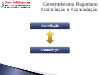 Assimilação




Acomodação
 