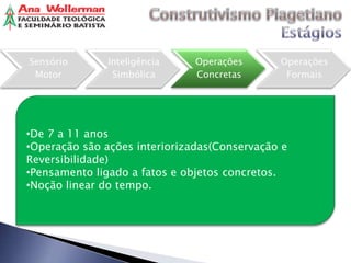 Sensório       Inteligência    Operações      Operações
 Motor          Simbólica      Concretas       Formais




•De 7 a 11 anos
•Operação são ações interiorizadas(Conservação e
Reversibilidade)
•Pensamento ligado a fatos e objetos concretos.
•Noção linear do tempo.
 