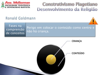 Fases na
             Perigo em colocar o conteúdo como centro e
comprensão
             não há criança.
de conceitos

                                        CRIANÇA




                                        CONTEÚDO
 