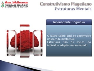 Inconsciente Cognitivo



O lastro sobre qual se desenvolve
nossa vida intelectual.
Estruturas são os meios do
indivíduo adaptar-se ao mundo
 
