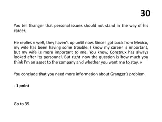 30
You tell Granger that personal issues should not stand in the way of his
career.
He replies « well, they haven’t up until now. Since I got back from Mexico,
my wife has been having some trouble. I know my career is important,
but my wife is more important to me. You know, Construx has always
looked after its personnel. But right now the question is how much you
think I’m an asset to the company and whether you want me to stay. »
You conclude that you need more information about Granger’s problem.
- 1 point
Go to 35
 