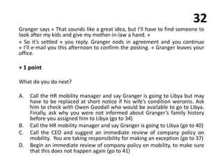 32
Granger says « That sounds like a great idea, but I’ll have to find someone to
look after my kids and give my mother-in-law a hand. »
« So it’s settled » you reply. Granger nods in agreement and you continue
« I’ll e-mail you this afternoon to confirm the posting. » Granger leaves your
office.
+ 1 point
What do you do next?
A. Call the HR mobility manager and say Granger is going to Libya but may
have to be replaced at short notice if his wife’s condition worsens. Ask
him to check with Owen Goodall who would be available to go to Libya.
Finally, ask why you were not informed about Granger’s family history
before you assigned him to Libya (go to 34)
B. Call the HR mobility manager and say Granger is going to Libya (go to 40)
C. Call the CEO and suggest an immediate review of company policy on
mobility. You are taking responsibility for making an exception (go to 37)
D. Begin an immediate review of company policy on mobility, to make sure
that this does not happen again (go to 41)
 