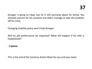 37
Granger is going to Libya, but he is still worrying about his family. You
showed concern for his situation but didn’t manage to take the problem
off his mind.
Changing mobility policy won’t help Granger.
Will his job performance be impacted? What will happen if his wife is
hospitalized?
- 2 points
This is the end of the Construx Action Maze for you and your team.
 