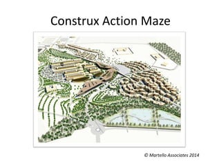 Construx Action Maze
© Martello Associates 2014
 