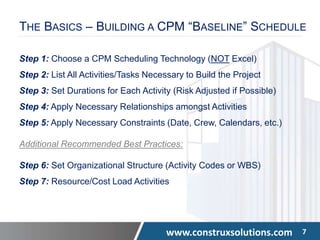 CPM Scheduling best practicies within the Construction Indistry | PPTX
