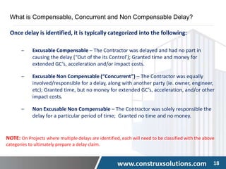 www.construxsolutions.com 18
What is Compensable, Concurrent and Non Compensable Delay?
Once delay is identified, it is typically categorized into the following:
‒ Excusable Compensable – The Contractor was delayed and had no part in
causing the delay (“Out of the its Control’); Granted time and money for
extended GC’s, acceleration and/or impact costs.
‒ Excusable Non Compensable (“Concurrent”) – The Contractor was equally
involved/responsible for a delay, along with another party (ie. owner, engineer,
etc); Granted time, but no money for extended GC’s, acceleration, and/or other
impact costs.
‒ Non Excusable Non Compensable – The Contractor was solely responsible the
delay for a particular period of time; Granted no time and no money.
NOTE: On Projects where multiple delays are identified, each will need to be classified with the above
categories to ultimately prepare a delay claim.
 