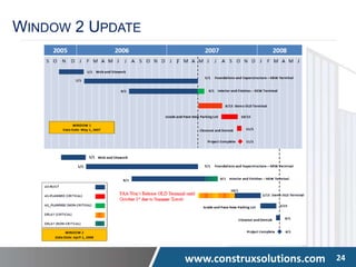 www.construxsolutions.com 24
WINDOW 2 UPDATE
1/1
1/1
 