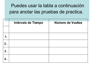   Puedes usar la tabla a continuación para anotar las pruebas de practica.   4.  3.   2.   1.   ""0 " '  Número de Vueltas Intérvalo de Tiempo   