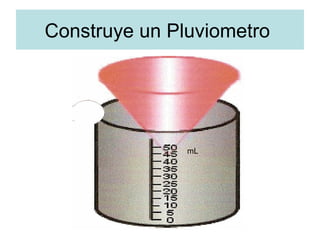 Construye un Pluviometro  mL 