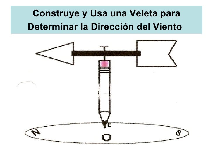 Resultado de imagen de hacer una veleta para niños