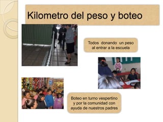 Kilometro del peso y boteo

                  Todos donando un peso
                    al entrar a la escuela




         Boteo en turno vespertino
          y por la comunidad con
         ayuda de nuestros padres
 