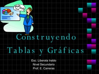 Construyendo Tablas y Gráficas Esc. Liberata Iraldo Nivel Secundario Prof. E. Carreras 