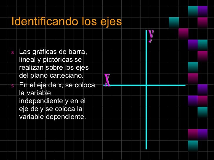 Construyendo Tablas Y Graficas Construyendo Tablas Y Graficas
