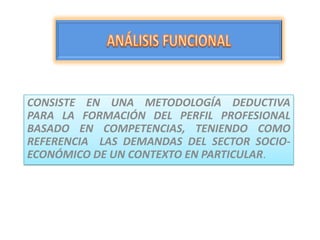 CONSISTE EN UNA METODOLOGÍA DEDUCTIVA
PARA LA FORMACIÓN DEL PERFIL PROFESIONAL
BASADO EN COMPETENCIAS, TENIENDO COMO
REFERENCIA LAS DEMANDAS DEL SECTOR SOCIOECONÓMICO DE UN CONTEXTO EN PARTICULAR.

 