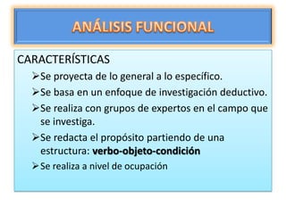 CARACTERÍSTICAS
Se proyecta de lo general a lo específico.
Se basa en un enfoque de investigación deductivo.
Se realiza con grupos de expertos en el campo que
se investiga.
Se redacta el propósito partiendo de una
estructura: verbo-objeto-condición
Se realiza a nivel de ocupación

 