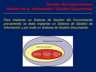 Para implantar un Sistema de Gestión del Conocimiento
previamente se debe implantar un Sistema de Gestión de
Información y por ende un Sistema de Gestión Documental.
Gestión del Conocimiento
Gestión de la Información / Gestión Documental
 