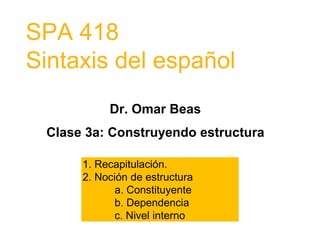 SPA 418
Sintaxis del español
Dr. Omar Beas
Clase 3a: Construyendo estructura
1. Recapitulación.
2. Noción de estructura
a. Constituyente
b. Dependencia
c. Nivel interno
 