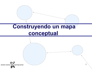 1
Construyendo un mapa
conceptual
 