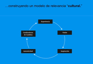 …construyendo un modelo de relevancia “cultural.”
 