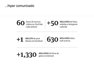 ...hiper comunicado
 