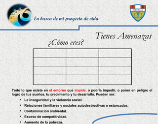 Todo lo que existe en  el entorno  que  impide,  o podría impedir, o poner en peligro el logro de tus sueños, tu crecimiento y tu desarrollo. Pueden ser: La inseguridad y la violencia social. Relaciones familiares y sociales autodestructivas o estancadas. Contaminación ambiental. Exceso de competitividad. Aumento de la pobreza. ¿Cómo eres?  Tienes Amenazas En busca de mi proyecto de vida 