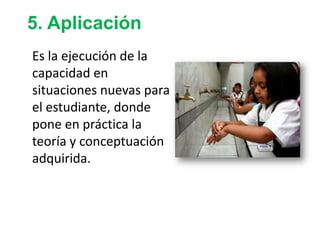 5. Aplicación
Es la ejecución de la
capacidad en
situaciones nuevas para
el estudiante, donde
pone en práctica la
teoría y conceptuación
adquirida.
 