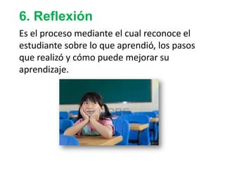 6. Reflexión
Es el proceso mediante el cual reconoce el
estudiante sobre lo que aprendió, los pasos
que realizó y cómo puede mejorar su
aprendizaje.
 
