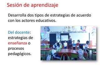 Sesión de aprendizaje
Desarrolla dos tipos de estrategias de acuerdo
con los actores educativos.
Del docente:
estrategias de
enseñanza o
procesos
pedagógicos.
 