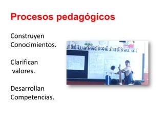 Procesos pedagógicos
Construyen
Conocimientos.
Clarifican
valores.
Desarrollan
Competencias.
 