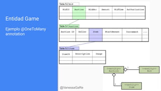 Construye tu propio backend y api rest con java | PDF
