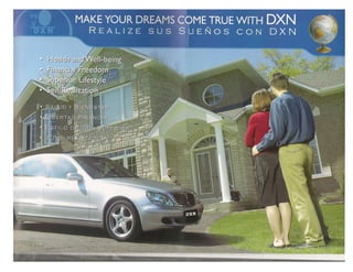 Construye tus sueños dxn peru