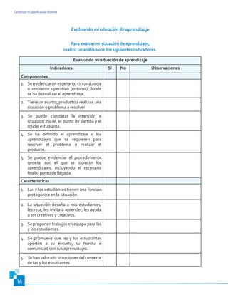 Construyo mi planificación docente
16
Evaluando mi situación de aprendizaje
Para evaluar mi situación de aprendizaje,
realizo un análisis con los siguientes indicadores.
Evaluando mi situación de aprendizaje
Indicadores Sí No Observaciones
Componentes
1.	 Se evidencia un escenario, circunstancia
o ambiente operativo (entorno) donde
se ha de realizar el aprendizaje.
2.	 Tiene un asunto, producto a realizar, una
situación o problema a resolver.
3.	 Se puede constatar la intención o
situación inicial, el punto de partida y el
rol del estudiante.
4.	 Se ha definido el aprendizaje o los
aprendizajes que se requieren para
resolver el problema o realizar el
producto.
5.	 Se puede evidenciar el procedimiento
general con el que se lograrán los
aprendizajes, incluyendo el escenario
final o punto de llegada.
Características
1.	 Las y los estudiantes tienen una función
protagónica en la situación.
2.	 La situación desafía a mis estudiantes,
les reta, les invita a aprender, les ayuda
a ser creativas y creativos.
3.	 Se proponen trabajos en equipo para las
y los estudiantes.
4.	 Se promueve que las y los estudiantes
aporten a su escuela, su familia o
comunidad con sus aprendizajes.
5.	 Se han valorado situaciones del contexto
de las y los estudiantes.
 