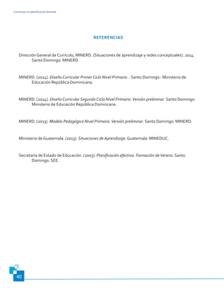 Construyo mi planificación docente
40
REFERENCIAS
Dirección General de Currículo, MINERD. (Situaciones de aprendizaje y redes conceptuales). 2014.
Santo Domingo: MINERD.
MINERD. (2014). Diseño Curricular Primer Ciclo Nivel Primario. . Santo Domingo : Ministerio de
Educación República Dominicana.
MINERD. (2014). Diseño Curricular Segundo Ciclo Nivel Primario.Versión preliminar. Santo Domingo:
Ministerio de Educación República Domincana.
MINERD. (2013). Modelo Pedagógico Nivel Primario.Versión preliminar. Santo Domingo: MINERD.
Ministerio de Guatemala. (2013). Situaciones de Aprendizaje. Guatemala: MINEDUC.
Secretaría de Estado de Educación. (2003). Planificación efectiva. Formación deVerano. Santo
Domingo: SEE.
 