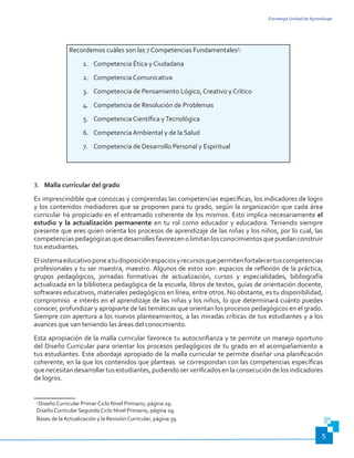 Estrategia Unidad de Aprendizaje
5
3
Recordemos cuáles son las 7 Competencias Fundamentales3
:
1.	 Competencia Ética y Ciudadana
2.	 Competencia Comunicativa
3.	 Competencia de Pensamiento Lógico, Creativo y Crítico
4.	 Competencia de Resolución de Problemas
5.	 Competencia Científica yTecnológica
6.	 Competencia Ambiental y de la Salud
7.	 Competencia de Desarrollo Personal y Espiritual
3.	 Malla curricular del grado
Es imprescindible que conozcas y comprendas las competencias específicas, los indicadores de logro
y los contenidos mediadores que se proponen para tu grado, según la organización que cada área
curricular ha propiciado en el entramado coherente de los mismos. Esto implica necesariamente el
estudio y la actualización permanente en tu rol como educador y educadora. Teniendo siempre
presente que eres quien orienta los procesos de aprendizaje de las niñas y los niños, por lo cual, las
competenciaspedagógicasquedesarrollesfavorecenolimitanlosconocimientosquepuedanconstruir
tus estudiantes.
Elsistemaeducativoponeatudisposiciónespaciosyrecursosquepermitenfortalecertuscompetencias
profesionales y tu ser maestra, maestro. Algunos de estos son: espacios de reflexión de la práctica,
grupos pedagógicos, jornadas formativas de actualización, cursos y especialidades, bibliografía
actualizada en la biblioteca pedagógica de la escuela, libros de textos, guías de orientación docente,
softwares educativos, materiales pedagógicos en línea, entre otros. No obstante, es tu disponibilidad,
compromiso e interés en el aprendizaje de las niñas y los niños, lo que determinará cuánto puedes
conocer, profundizar y apropiarte de las temáticas que orientan los procesos pedagógicos en el grado.
Siempre con apertura a los nuevos planteamientos, a las miradas críticas de tus estudiantes y a los
avances que van teniendo las áreas del conocimiento.
Esta apropiación de la malla curricular favorece tu autoconfianza y te permite un manejo oportuno
del Diseño Curricular para orientar los procesos pedagógicos de tu grado en el acompañamiento a
tus estudiantes. Este abordaje apropiado de la malla curricular te permite diseñar una planificación
coherente, en la que los contenidos que planteas se correspondan con las competencias específicas
que necesitan desarrollartus estudiantes,pudiendoser verificados en la consecución delos indicadores
de logros.
3
Diseño Curricular Primer Ciclo Nivel Primario, página 29.
Diseño Curricular Segundo Ciclo Nivel Primario, página 29.
Bases de la Actualización y la Revisión Curricular, página 39.
 