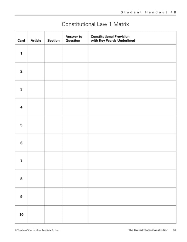 Constitution Scavenger Hunt PDF