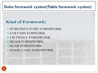 10
Doka formwork system(Table formwork system)
 