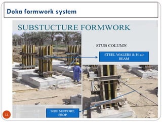 SBG Department of Civil PCCoE,2020-21
11
Doka formwork system
 