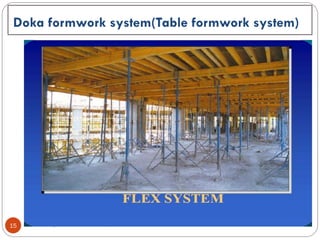 SBG Department of Civil PCCoE,2020-21
15
Doka formwork system(Table formwork system)
 