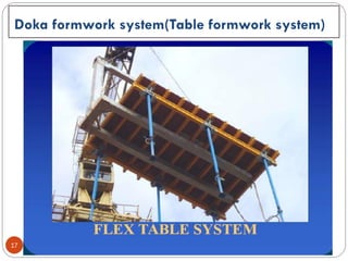 SBG Department of Civil PCCoE,2020-21
17
Doka formwork system(Table formwork system)
 